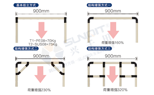 線(xiàn)棒測(cè)試圖