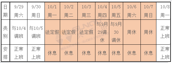興千田關(guān)于2018年中秋、國慶放假通知！