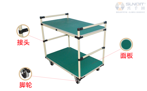 線棒車是什么？線棒車零件有哪些？