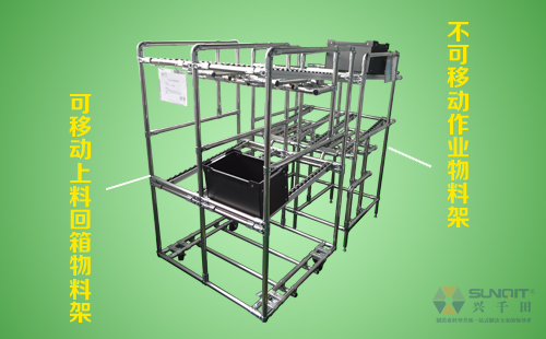 LCIA低成本自動(dòng)化如何實(shí)現(xiàn)無(wú)動(dòng)力送料回箱？