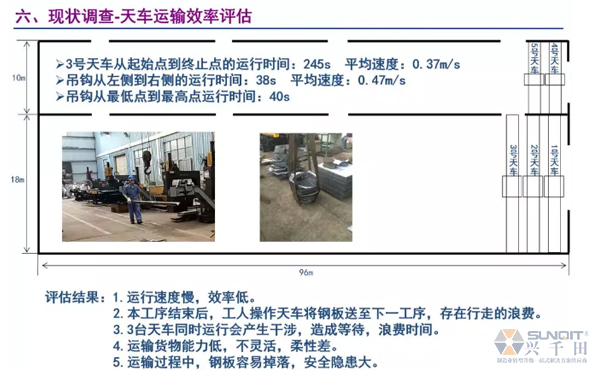 為什么辭職做精益生產(chǎn)？改善案例分享（二）