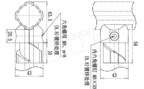 內接直接頭尺寸圖