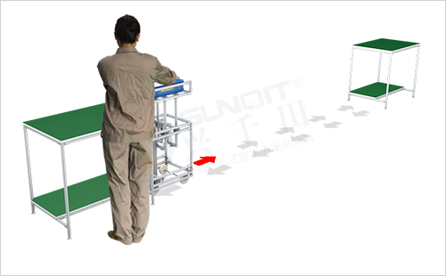 自重搬運(yùn)小車(chē)