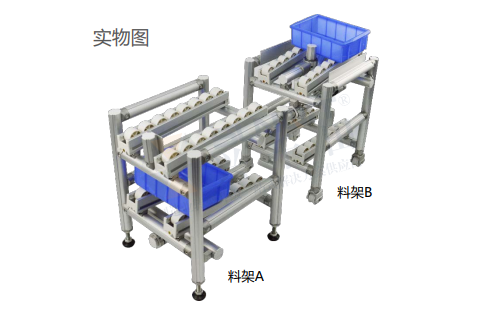 LCIA模組-駕車對(duì)接裝置