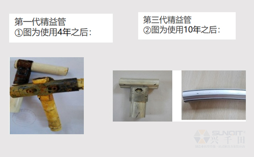 精益管線棒能用幾年？