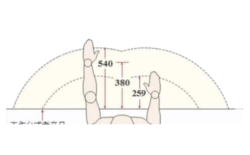 精益管工作臺高度怎么設置？