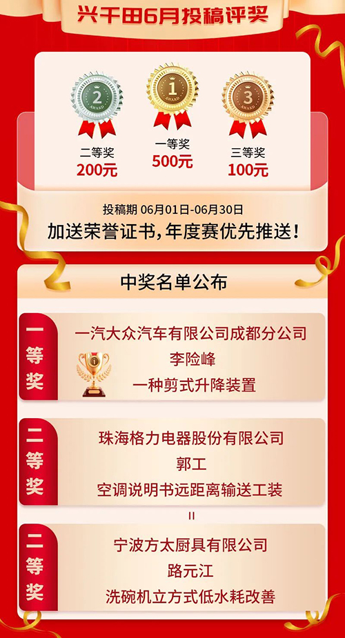 6月份優(yōu)秀LCIA視頻大賽 | 一等獎(jiǎng)獲獎(jiǎng)名單公布啦！