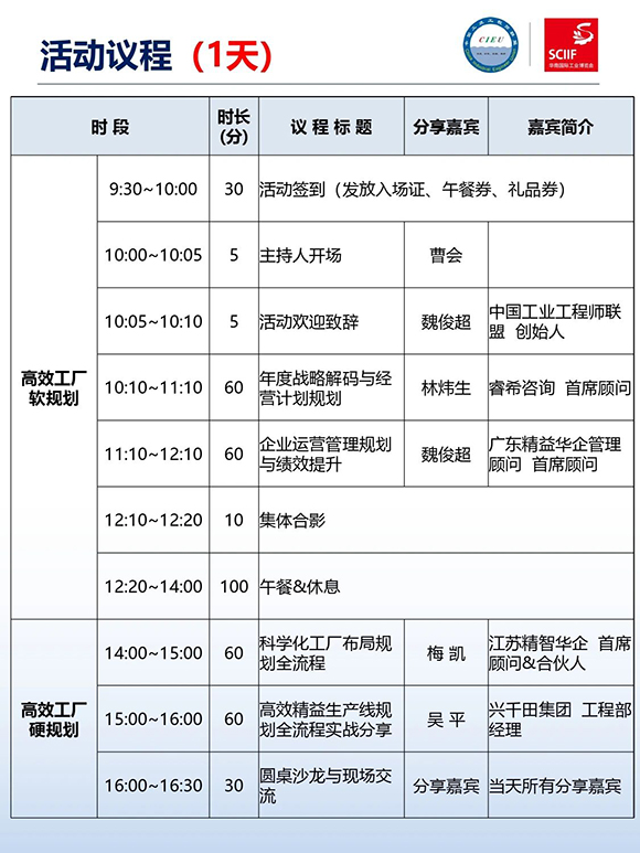 高效工廠規(guī)劃軟硬功專場分享會6