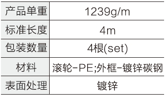 40鈑金流利條(弧輪)