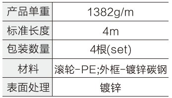 LOW框60鈑金流利條(小平輪)