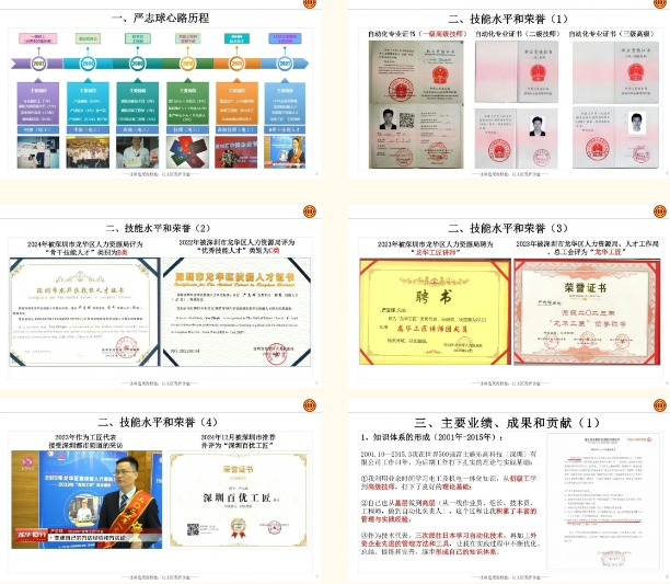 熱烈祝賀興千田嚴老師獲評2025“龍華區(qū)奮斗之星”