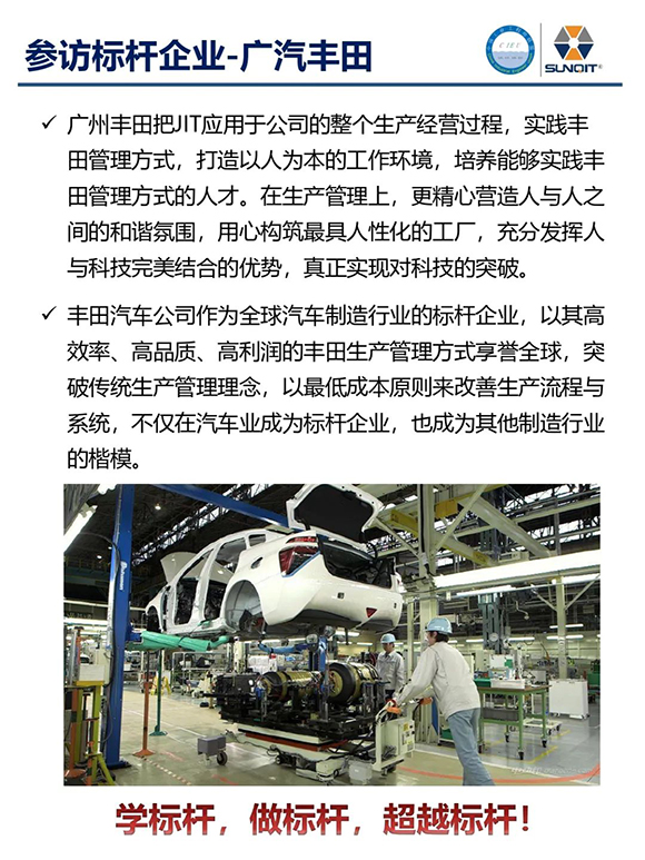 走進(jìn)廣汽豐田 · 探索正宗精益9