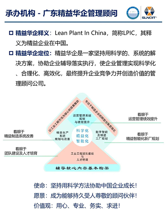 走進(jìn)廣汽豐田 · 探索正宗精益12