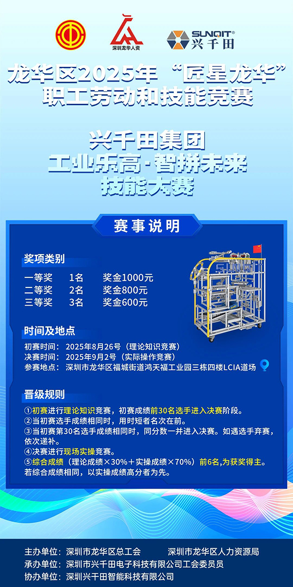 龍華區(qū)2025年“匠星龍華”—興千田集團(tuán) 工業(yè)樂高·智拼未來，技能大賽！