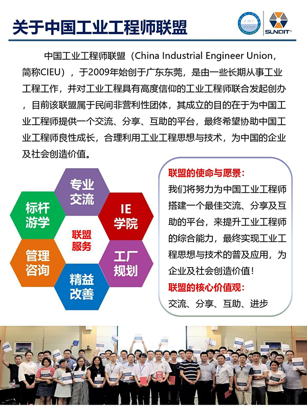 標桿企業(yè)參訪游學9