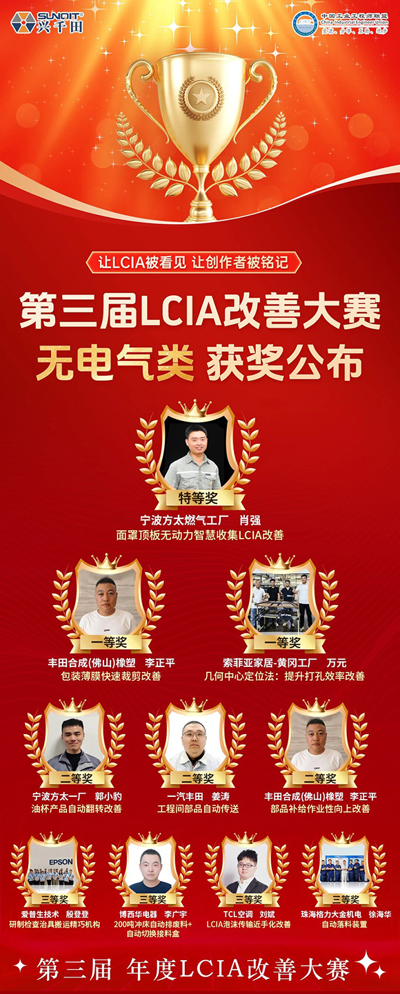 第二屆LCIA視頻改善大賽3