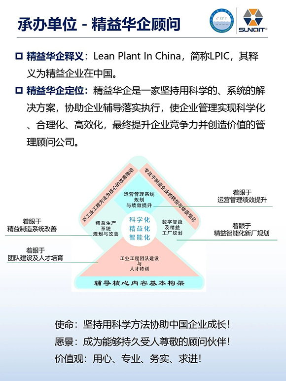 工業(yè)工程精益數(shù)智化改善大會22